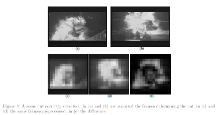 scene cut detection